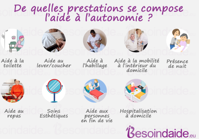 liste-services-aide-garder-autonomie