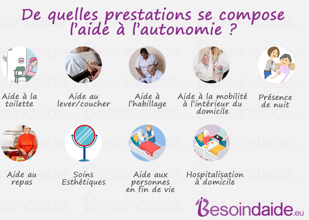 14000 / Assistante de vie CESU