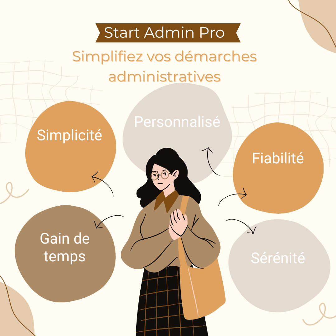 VERTOU.BEAUTOUR / Aide aux démarches administratives – Rapide et efficace ✅