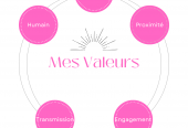 ANGERS / Accompagnatrice en lien social et mobilité