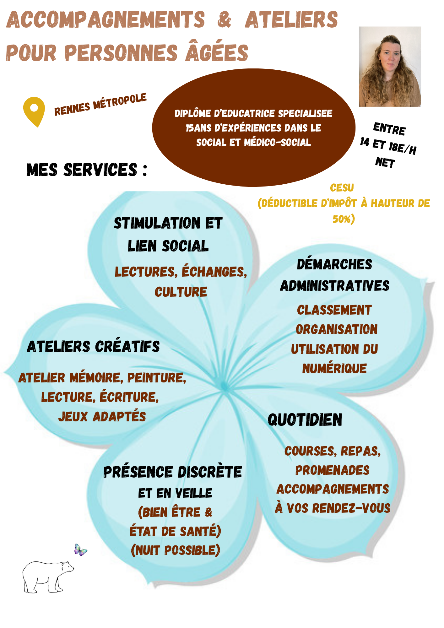 35000 / Accompagnements et ateliers à domicile